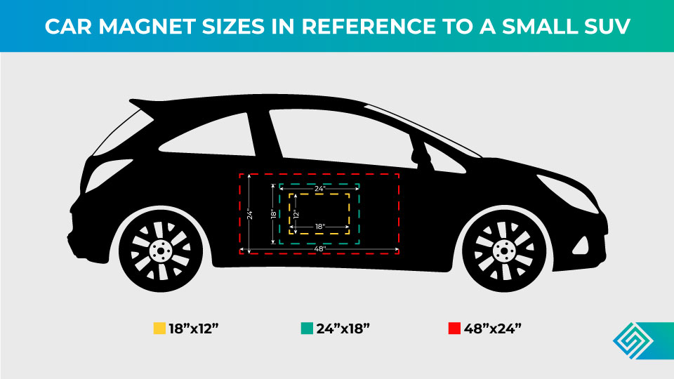 car magnet chart with popular sizes in reference to a small SUV